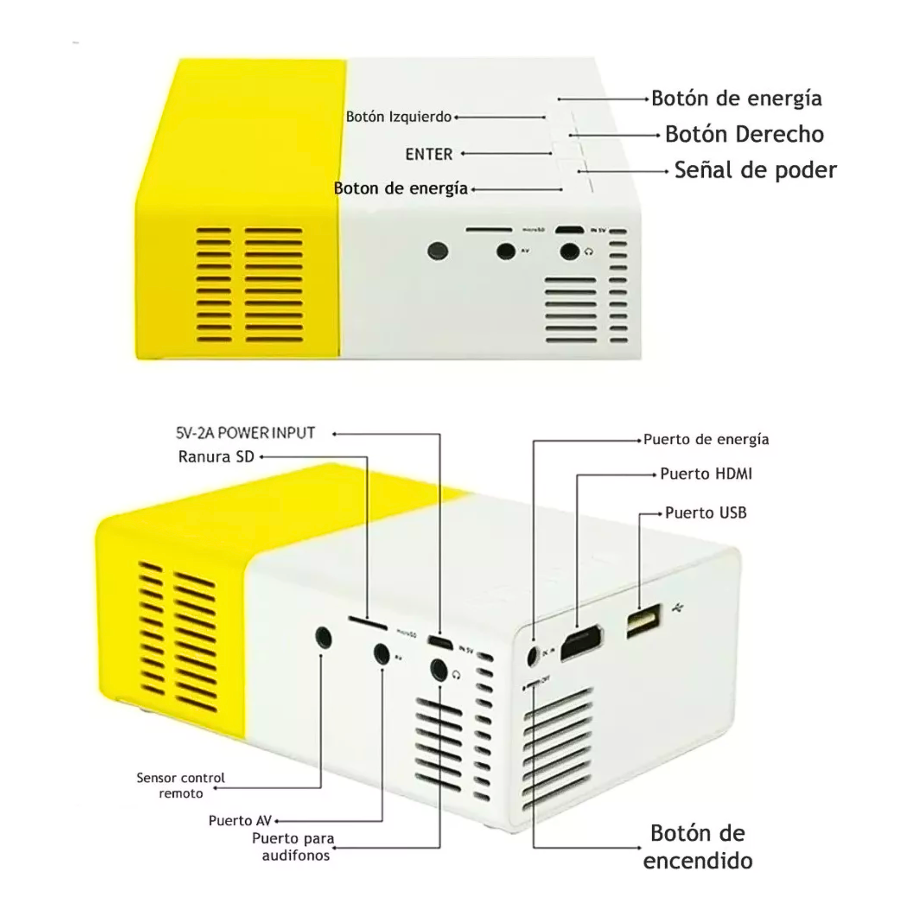 Mini Proyector LED Portátil FULL HD