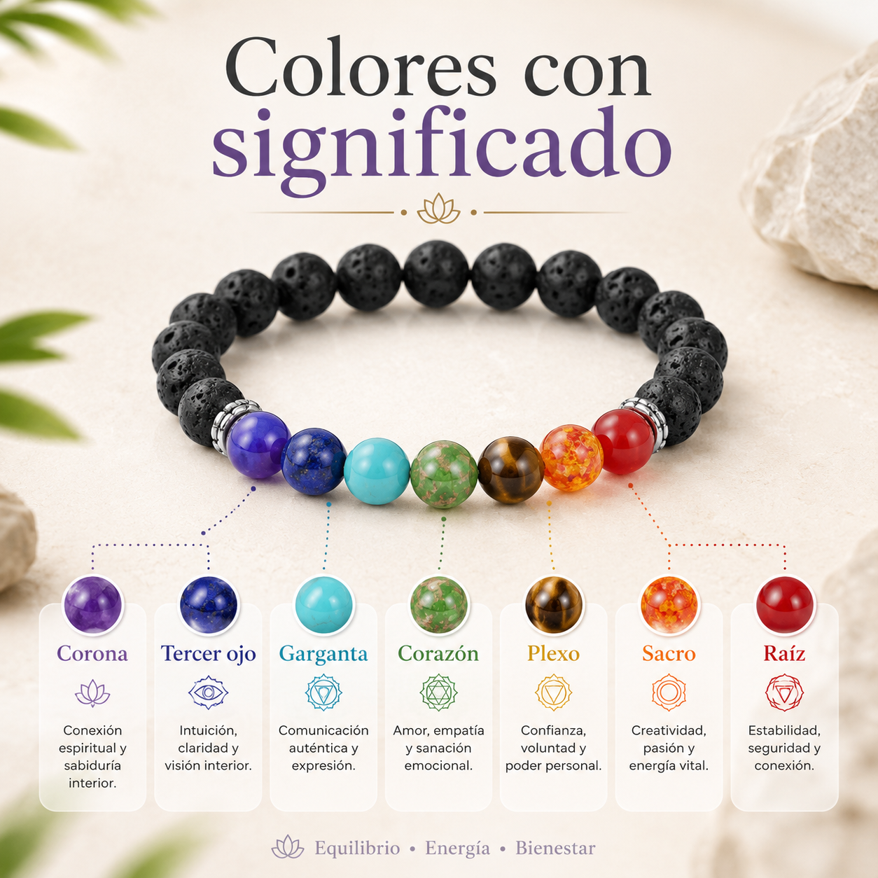 Pulsera 7 Chakras Ajustable