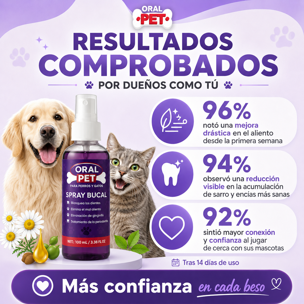 Spray Bucal para Perros y Gatos – Aliento Fresco y Cuidado Dental Diari