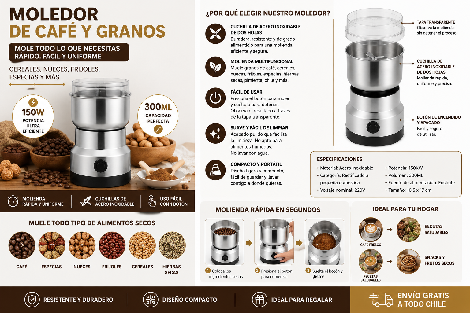 Moledor Eléctrico de Café y Granos